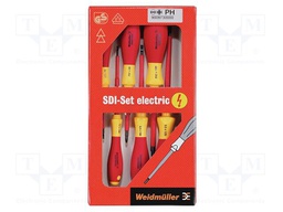 Kit: screwdrivers