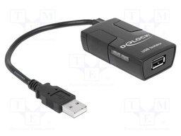 Accessories: USB isolator; USB 1.1; 0.15m; black; black; plastic