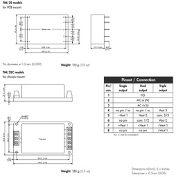 Converter: AC/DC; 20W; Uout: 12VDC; Iout: 1670mA; 84%; Series: TML 20