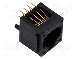 RJ45