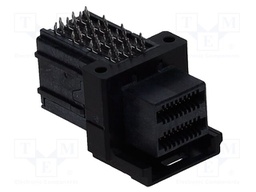 RJ45