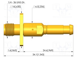 Test needle