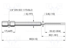 Tool: mounting tool; BIT-GKS