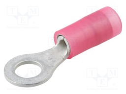 Tip: ring