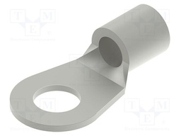 Tip: ring