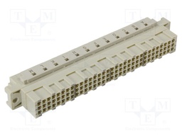 DIN-Signal C096FC-B-cod