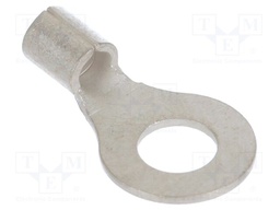 Tip: ring