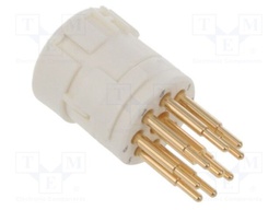 Connector: circular