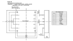 Converter: DC/DC; 350W; Uin: 36÷75V; 3.3VDC; Iout: 70A; 114g; 300kHz