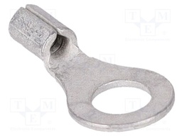 Tip: ring