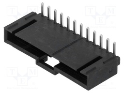 CGrid SL Srd Hdr 120 RA SR 15Au 12Ckt