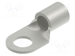 Tip: ring