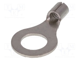 Tip: ring
