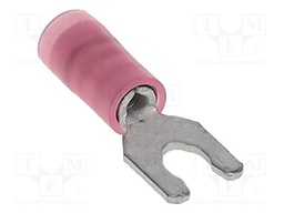 Tip: ring