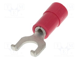 Tip: ring