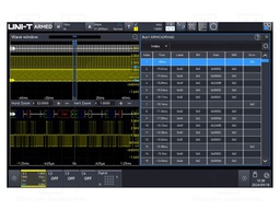 Test acces: expansion option; for oscilloscopes