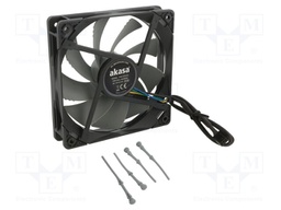 Fan: DC; axial