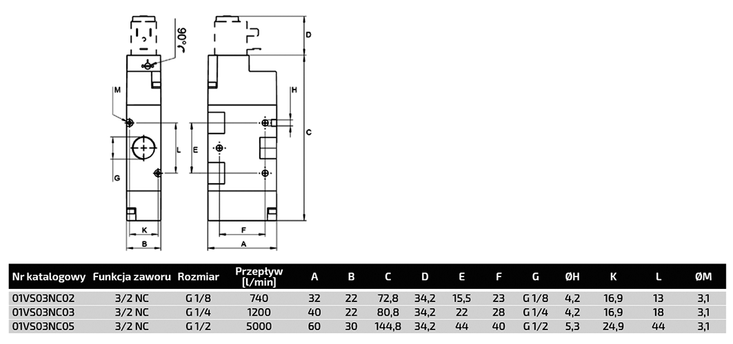 Electromagnetic valve; 3/2 NC; G 1/2"; Pressure: 2÷10bar; 9mm