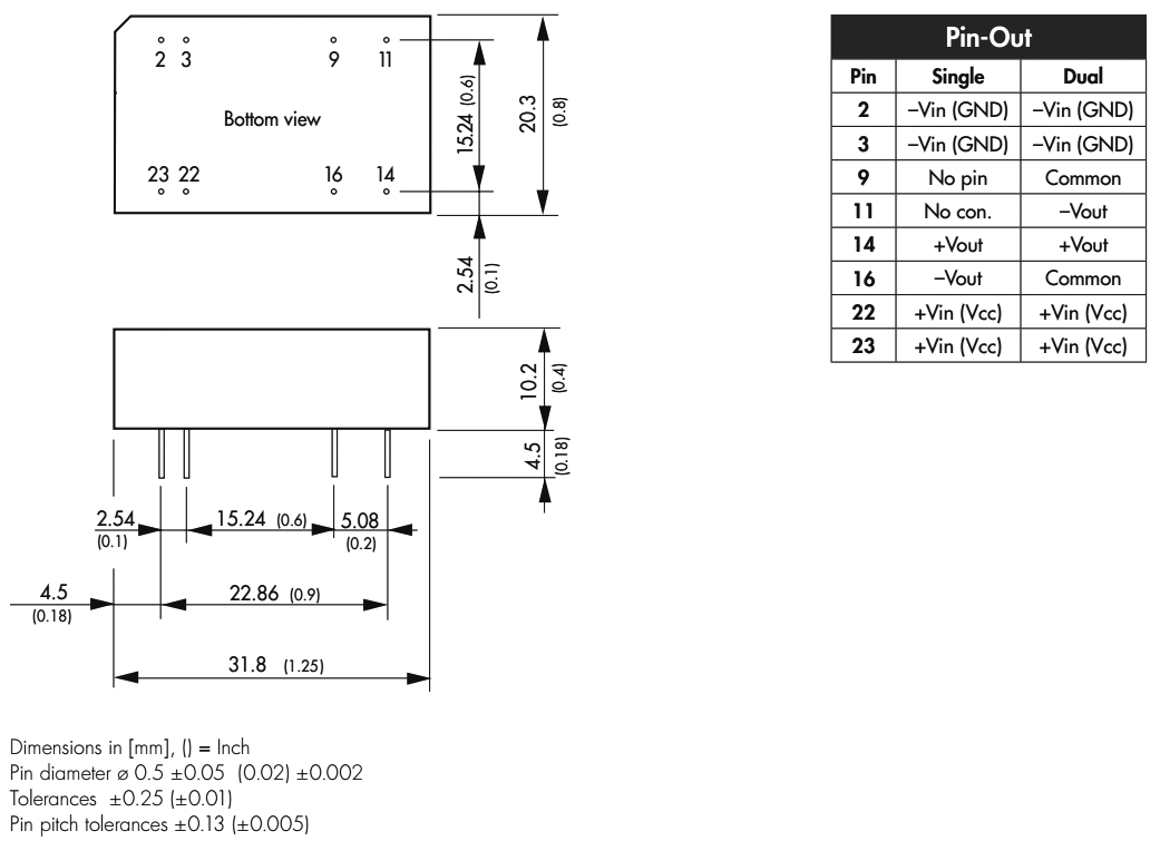 Converter: DC/DC; 3W; Uin: 4.5÷9V; 15VDC; Iout: 200mA; DIP24; 12.4g