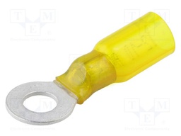 Tip: ring