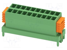 PCB direct plug, nominal cross section: 1.5 mm?, color: gree