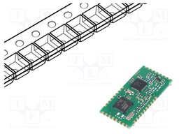 Module: RF; FM transceiver; LoRa; 868÷869.65MHz; UART; -145dBm