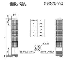 Signaller: signalling column; Colour: red/green; Usup: 24VDC; LED