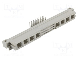 DIN-Signal MI24+8FS-3,0C1-2