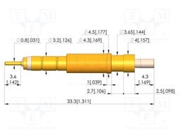 Test needle; plug-in