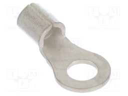 Tip: ring