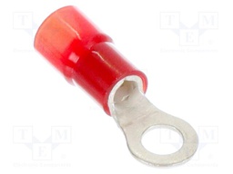 Tip: ring