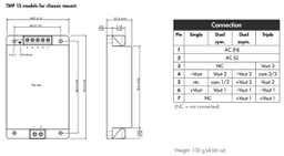 Converter: AC/DC; 15W; Uout: 5VDC; Iout: 2A; 74%; Mounting: on panel