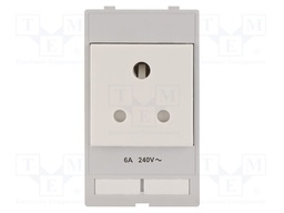 Plug socket module India