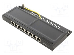 Patch panel