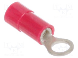 Tip: ring