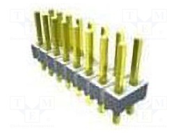 Connector: DIN 41612