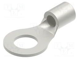 Tip: ring