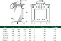 Power supply: transformer type; 240W; 24VDC; 120x140x103mm; 10A