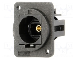Connector: fiber optic; coupler; Toslink socket,both sides