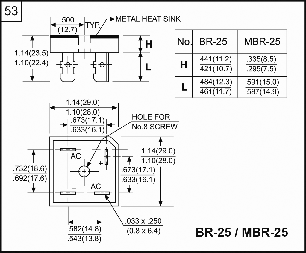 Bridge rectifier: single-phase; Urmax: 100V; If: 15A; Ifsm: 300A