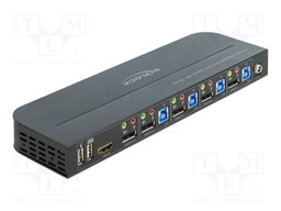 KVM switch; DisplayPort 1.4