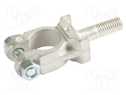 M8 screw; Fuse acces: fuse holder