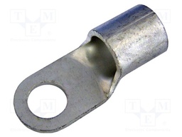 Tip: ring