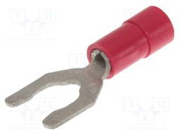 Tip: ring
