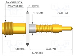 Test needle