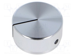 Switch accessories: knob