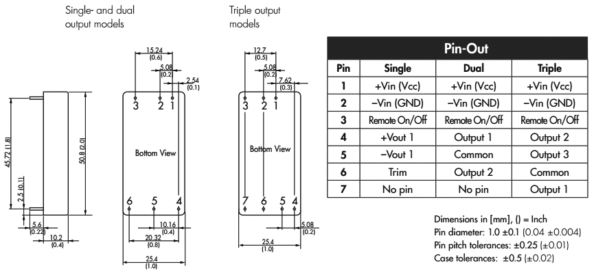 Converter: DC/DC; 30W; Uin: 9÷36V; Uout: 5VDC; Uout2: -5VDC; 2"x1"