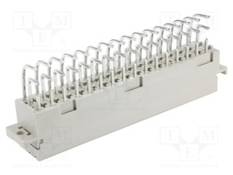 DIN-Power F048FS-3,0C1-2