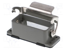 Enclosure: for HDC connectors