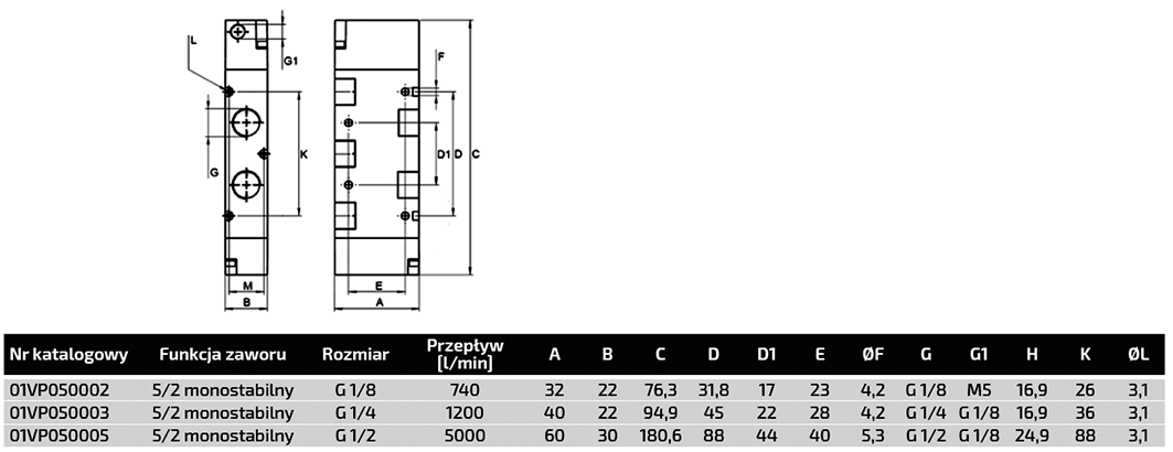Pneumatic valve; 5/2 monostable; G 1/2"; Pressure: 0÷10bar